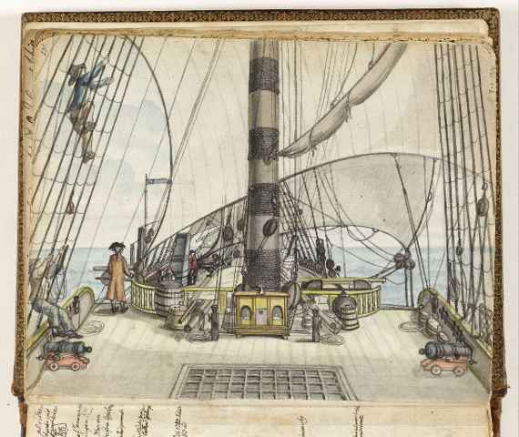 Historische Zeichnung vom Deck eines Schiffes der niederländischen Ostindien Compagnie