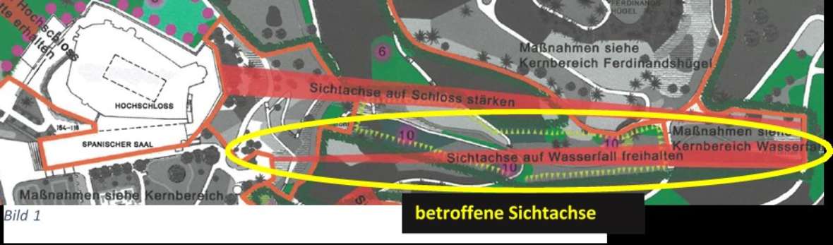 Plandarstellung der Sichtachse zum Wasserfall - sie soll als erste nachgeschnitten werden